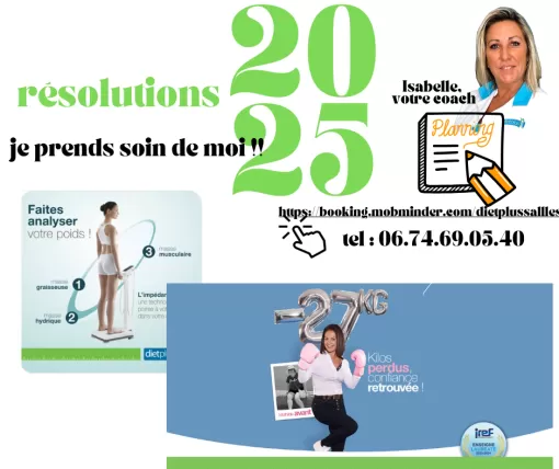résolutions 2025