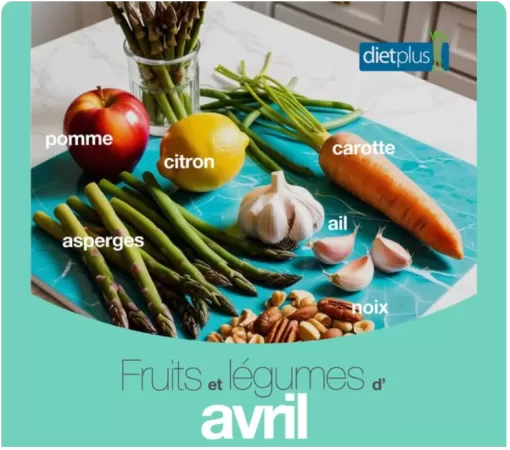 fruits et légumes avrfil
